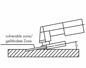 Würth Scheibe Einsatz