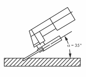 Würth Scheibe Anwendung